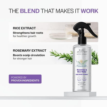 Rosemary & Rice Water Hair Growth Spray - (100) ml