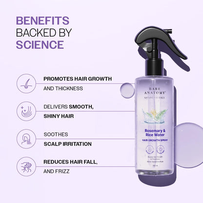 Rosemary & Rice Water Hair Growth Spray - (100) ml